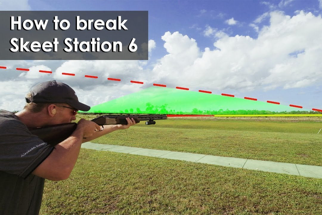 Canadian shooters' guide to mastering Skeet Station 6 with ShotKam's precision tips.